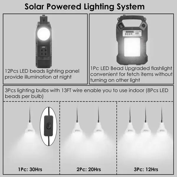 Portable Solar Power Station