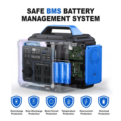 Portable Power Station, 300W 296Wh Solar Generator 80000Mah Lithium Battery Solar Power Banks Generator Power Source for Camping