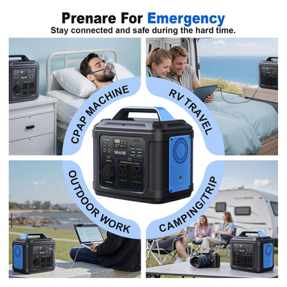 Portable Power Station, 300W 296Wh Solar Generator 80000Mah Lithium Battery Solar Power Banks Generator Power Source for Camping